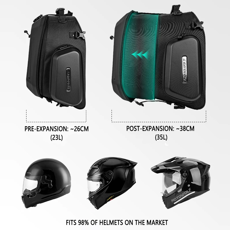 กระเป๋าข้างมอเตอร์ไซค์แบบแข็ง  - Panniers Waterproof Rear บทวิจารณ์และราคา
